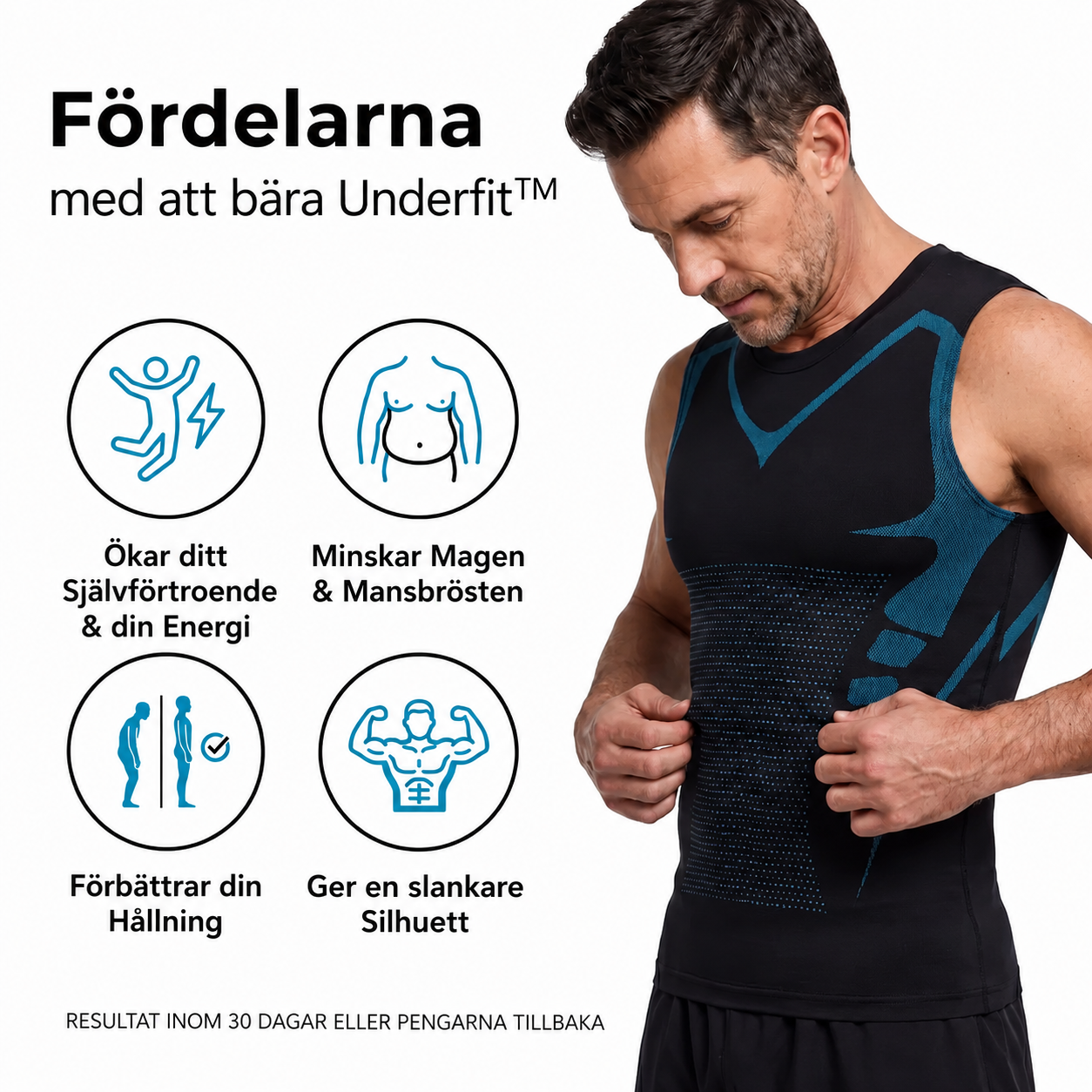 Pelvia™ Kompressionslinne för Formning
