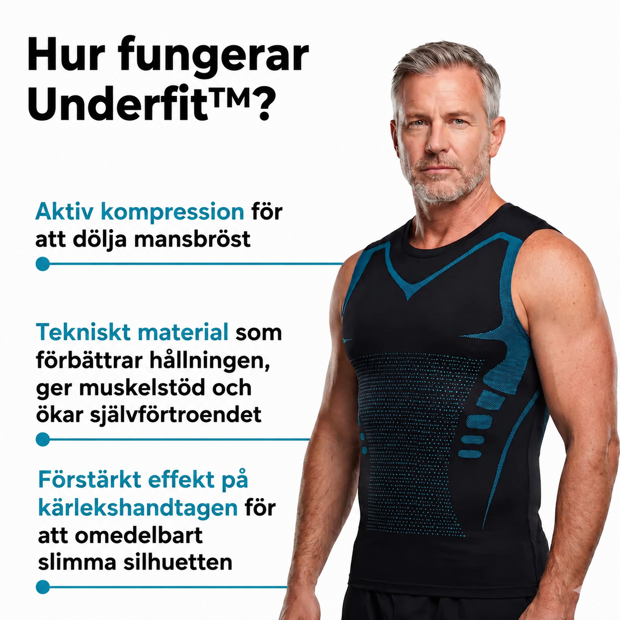 Pelvia™ Kompressionslinne för Formning